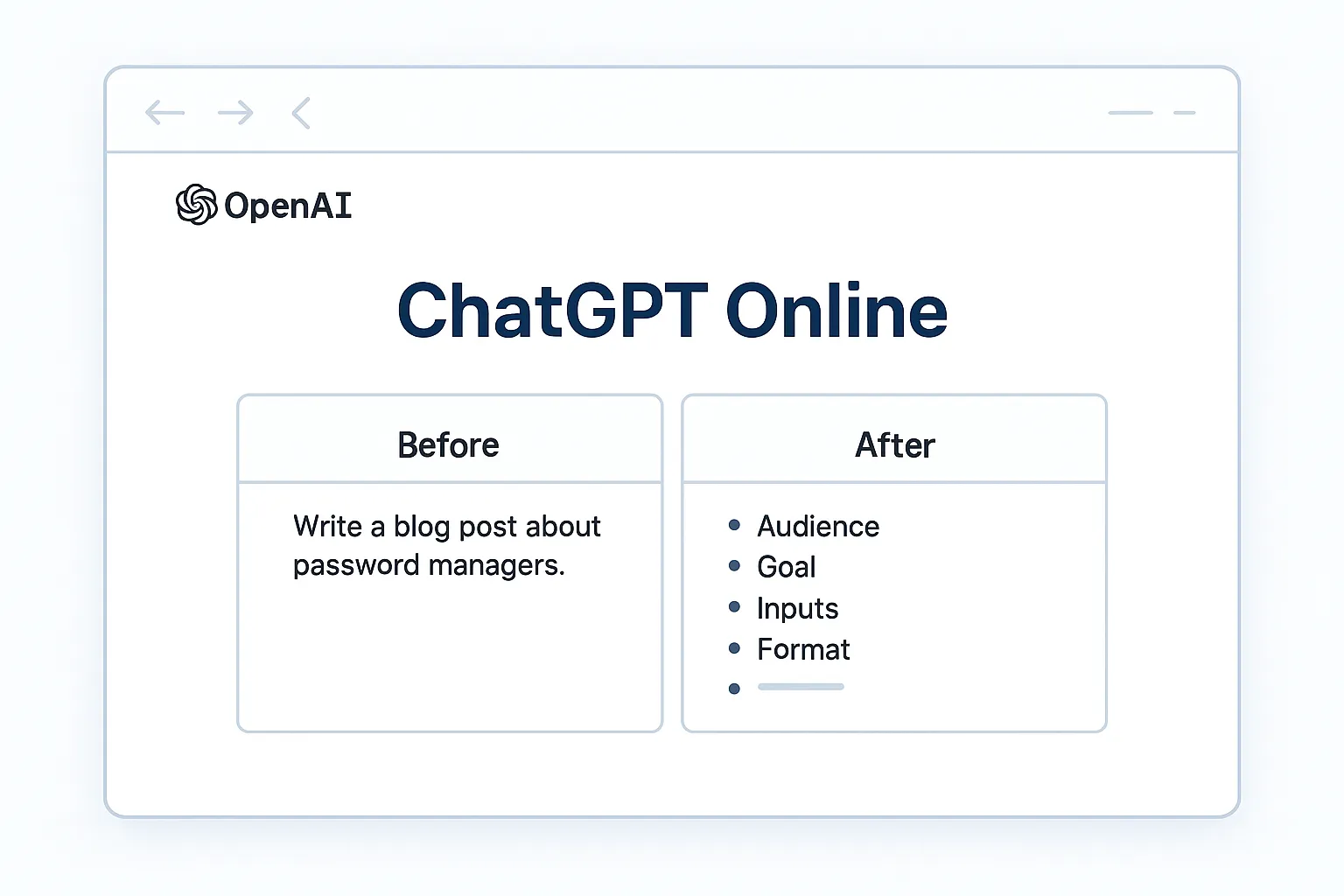 プロンプトを修正する: ChatGPT オンライン プロンプトを改造して時間を節約する
